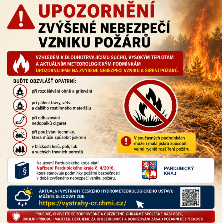 UPOZORNĚNÍ – zvýšené  1